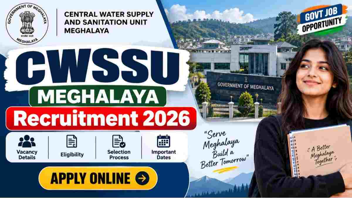 CWSSU Meghalaya Recruitment 2026